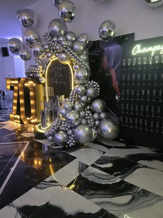 Birthday event celebration at Loft 442