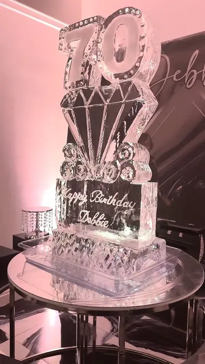 Birthday event at Loft 442 venue